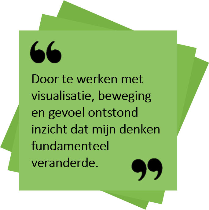 Door te werken met visualisatie, beweging en gevoel ontstond inzicht dat mijn denken fundamenteel veranderde.